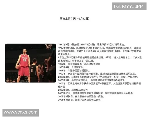 姚明新秀之路：从中国篮球少年到NBA巨星的奋斗历程与成长故事