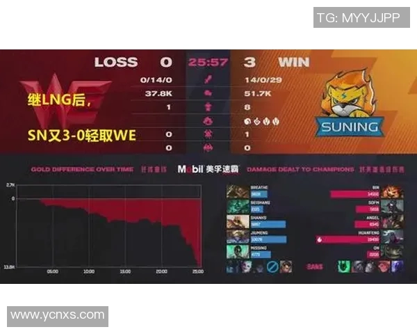 赛后分析：WE与LNG对决中的个人能力表现与影响探讨